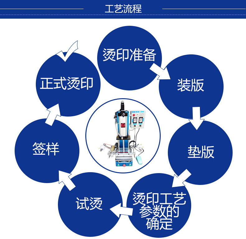 平面小型91好色先生网址入口